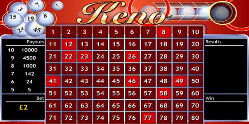 Keno Kong88 - Cơ hội làm giàu cho những tín đồ đam mê con số 3 Cách tham gia chơi game Keno Kong88 đơn giản