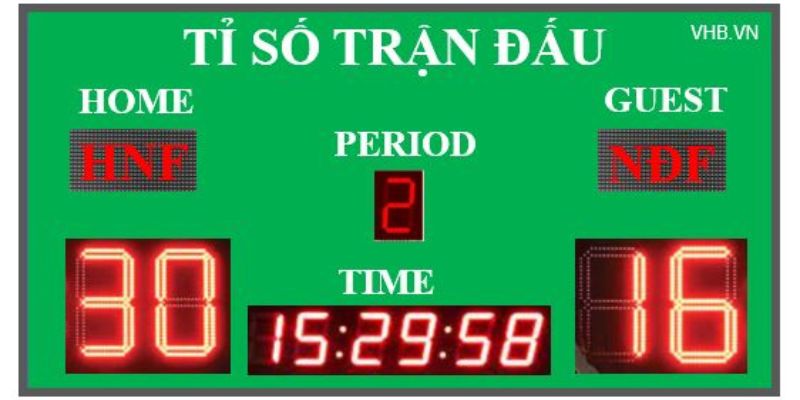 Kèo tỷ số và những thông tin hữu ích cược thủ cần nắm được 3 Nên lưu ý đến giải đấu và thời điểm của từng giải đấu